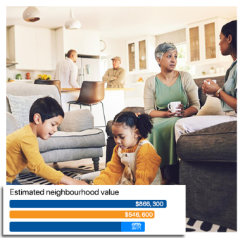 NeighbourHoodValue